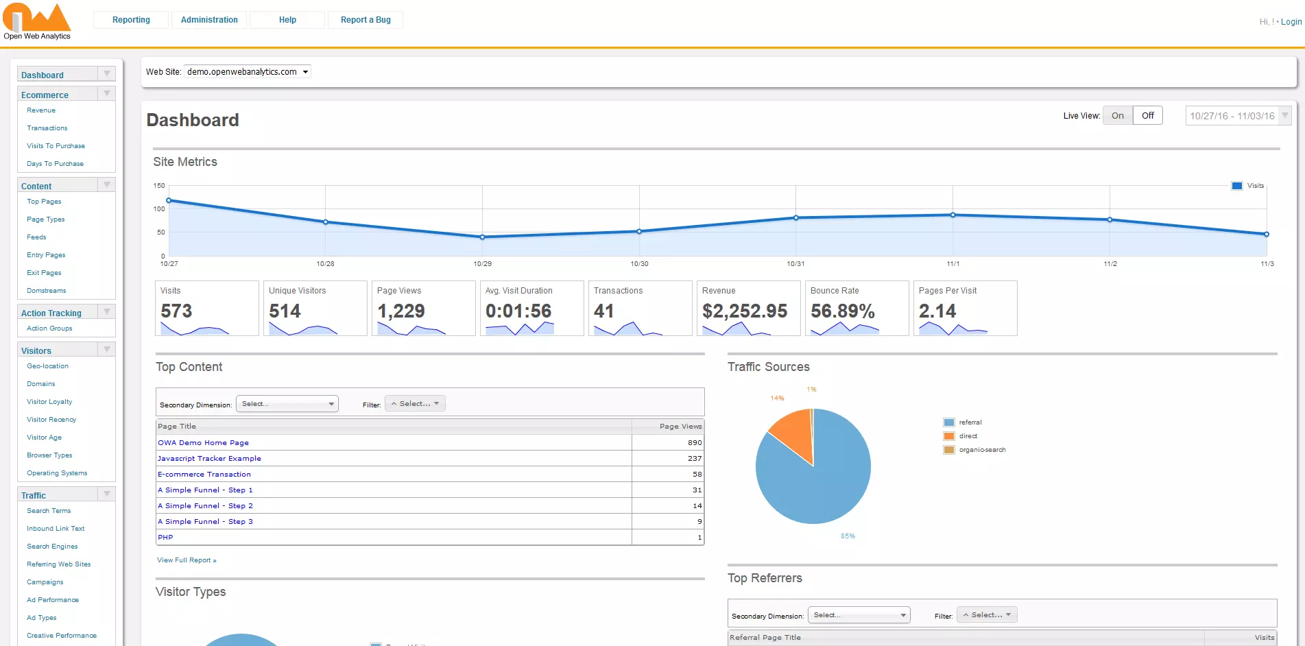 Bild: Demoversion von Open Web Analytics